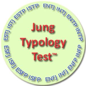 persontypetest|Personality test based on C. Jung and I. Briggs Myers。